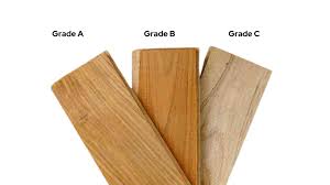 Panduan mengenal kayu jati dan jenis-jenisnya