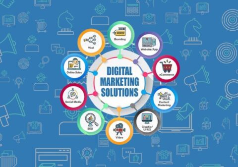 Digital Marketing – Solusi Strategis Mengembangkan Bisnis di Era Digital – Bisnis Digital