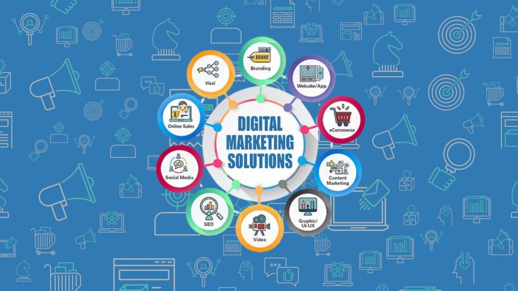 Digital Marketing – Solusi Strategis Mengembangkan Bisnis di Era Digital – Bisnis Digital